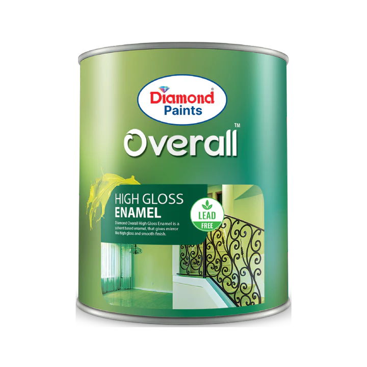 Текстурные покрытия