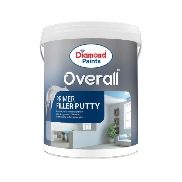 Подготовка поверхности