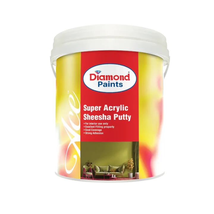 Огнеупорные и термостойкие краски